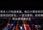 很多人只知道表面，每日大赛官网页面背后的变化，一旦注意到，就很难再当成普通信息
