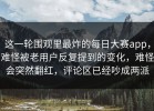 这一轮围观里最炸的每日大赛app，难怪被老用户反复提到的变化，难怪会突然翻红，评论区已经吵成两派